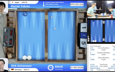 Herzlichen Glückwunsch! Dirk Schiemann gewinnt das UBC Marbella Turnier 2021