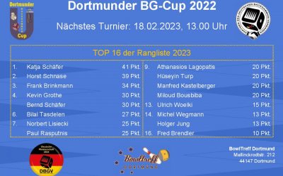 Turnierankündigung Dortmunder BG-Cup 2022