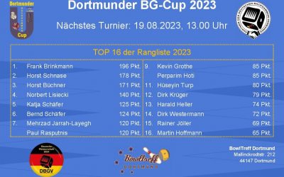 Turnierankündigung Dortmunder BG-Cup