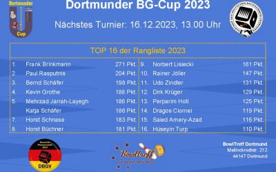 Turnierankündigung Dortmunder BG-Cup